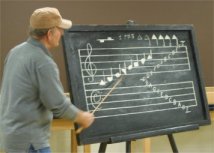 Shape note singing workshop conducted by Bob Cain