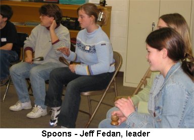 spoons workshop
